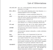 List Of Abbreviations Oxford Echoes